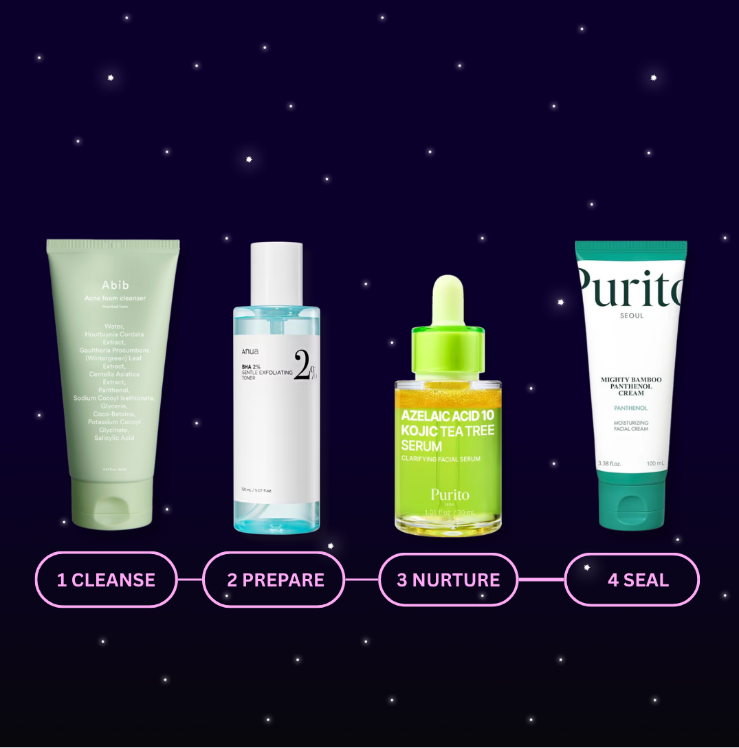 4-step Korean acne routine: Cleanse, Prepare, Nurture, Seal — top-rated products for acne-prone sensitive skin by Demythskin