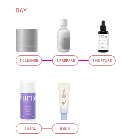 slow aging | Best Anti-aging skin routine. Cleanser
celimax Dual Barrier Purifying Cleansing Balm EFF 4.1 · SAFE 4.7
Toner
celimax Dual Barrier Creamy Toner EFF 4.1 · SAFE 4.7
Serum · AM
COSRX Advanced The Vitamin C 23 Serum EFF 4.6 · SAFE 4.2
Serum · PM
PURITO Retinol Retinal 2000 NAD+ Serum EFF 4.6 · SAFE 4.0
Moisturizer
PURITO Luminous Ceramide Moisturizer
Sunscreen
Beauty of Joseon Relief Sun: Rice + Probiotics EFF 4.6 · SAFE 4.5