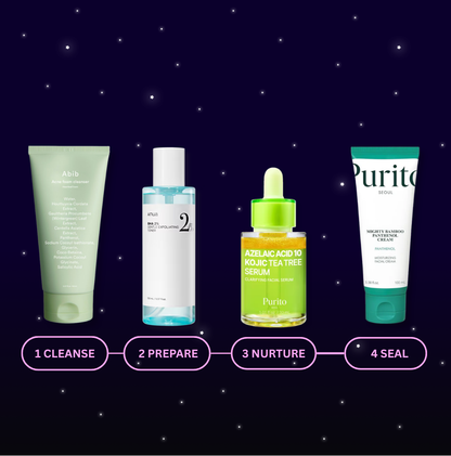 4-step Korean acne routine: Cleanse, Prepare, Nurture, Seal — top-rated products for acne-prone sensitive skin by Demythskin
