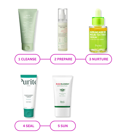 5-step Korean acne skincare routine showing Cleanse, Prepare, Nurture, Seal and Sun steps — highest-scored acne and sensitive skin products rated by Demythskin Analyzer
