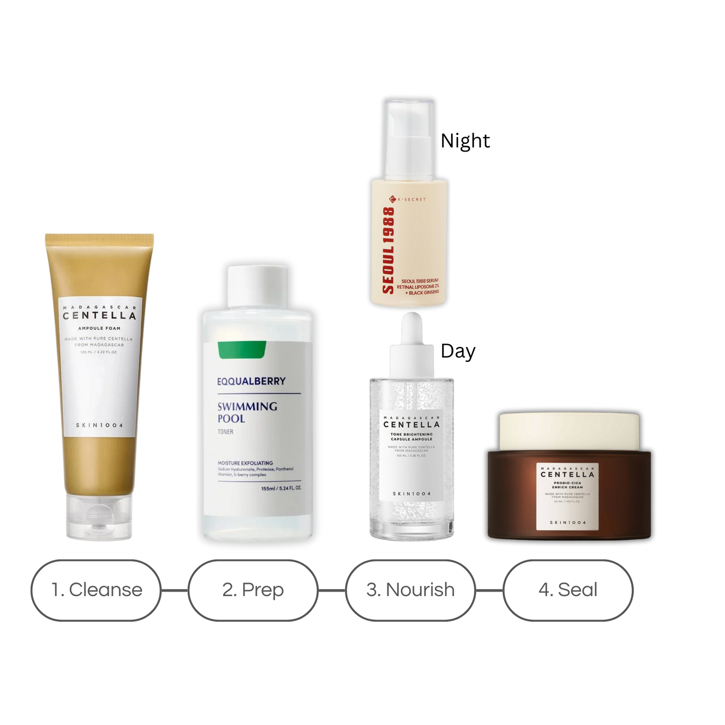 Anti-Aging Set