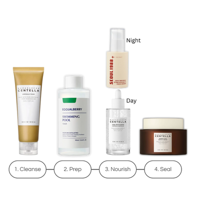 Anti-Aging Set